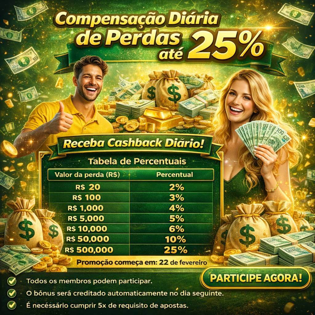Pagamentos br88 PIX